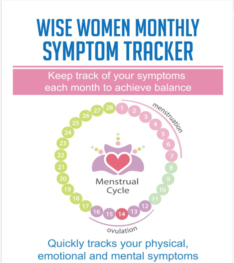 Wise Women Monthly Symptom Tracker For Menstrual Cycle